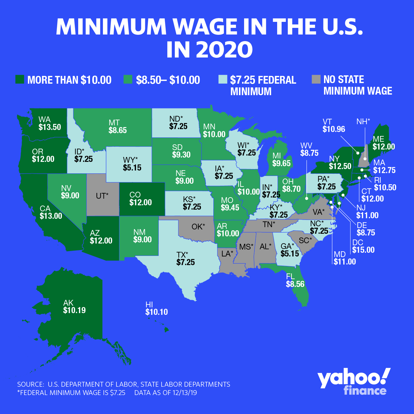 These 21 states are raising their minimum wage for 2020 AOL Finance