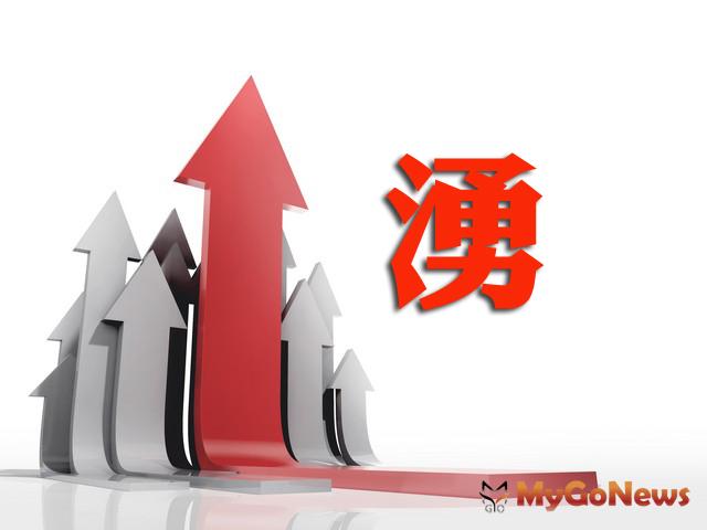 ▲2020年度預測房市代表字「湧」