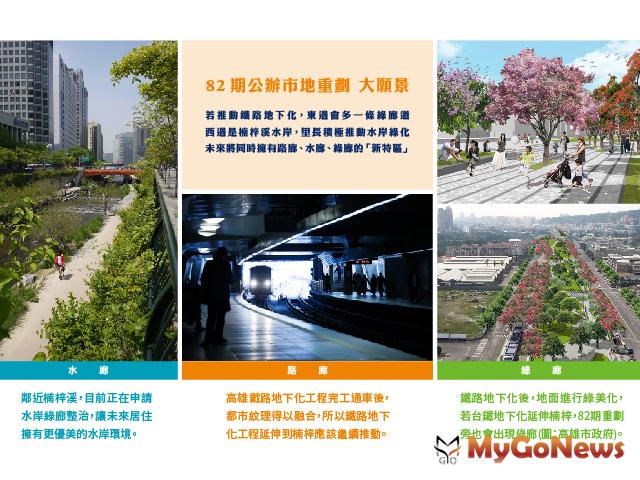 ▲爭取台鐵地下化延伸楠梓，注意82期「3廊」新焦點