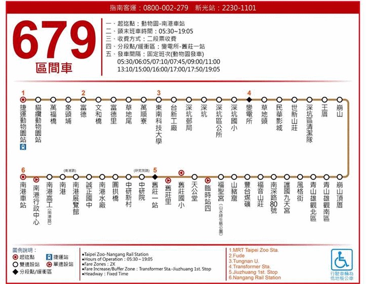 暖冬遊台北自然系景點花海 山林 無敵夜景一網打盡 Yahoo奇摩旅遊