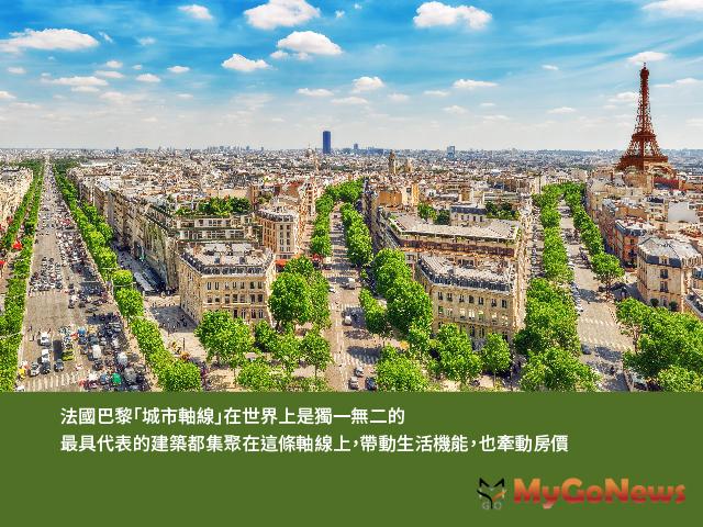 ▲北高4軸金區 北高鐵︱南機場︱西美術︱東河堤，東西軸線「3綠洲+4商城」河堤特區房價最親民
