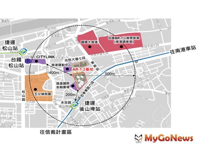 ▲台電北部儲運中心南港舊址土地開發位於台北市忠孝東路六段，緊鄰捷運後山埤站與台鐵松山站