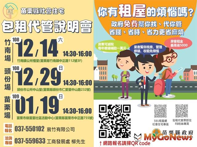 ▲「租好屋．住好房」社會住宅包租代管，三場說明會好康報你知(圖：苗栗縣政府)