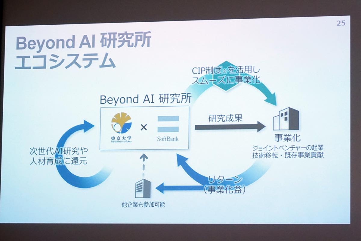 ソフトバンク東大