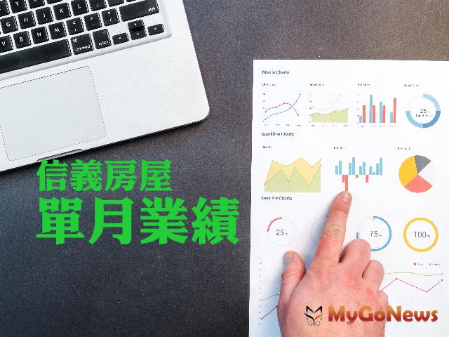 ▲信義業績 疫情干擾房市，剛性需求穩定撐盤