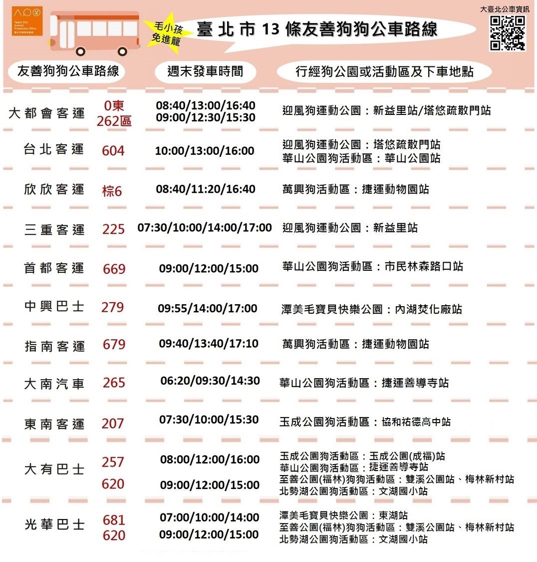 毛小孩搭專屬公車放風趣 雙北10大寵物公園報你知 Yahoo奇摩旅遊