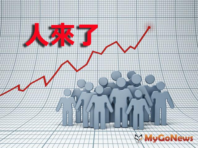 ▲台北最宜居區域？！內湖設籍戶數量增居冠