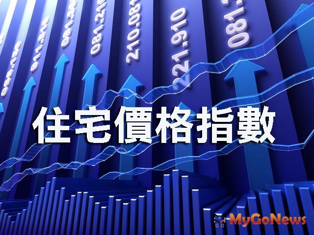 ▲2019年第3季全國及六都住宅價格指數 持續平穩