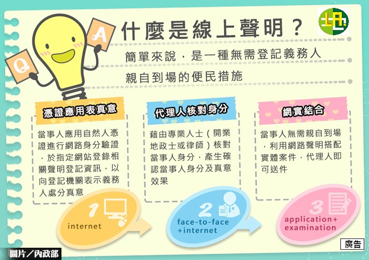 圖片/內政部提供