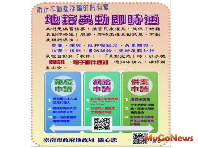 ▲詐騙頻傳！地籍異動即時通，人民財產的守門員(圖：台南市政府)