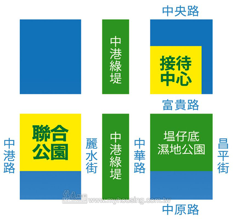 圖片/住展房屋網提供
