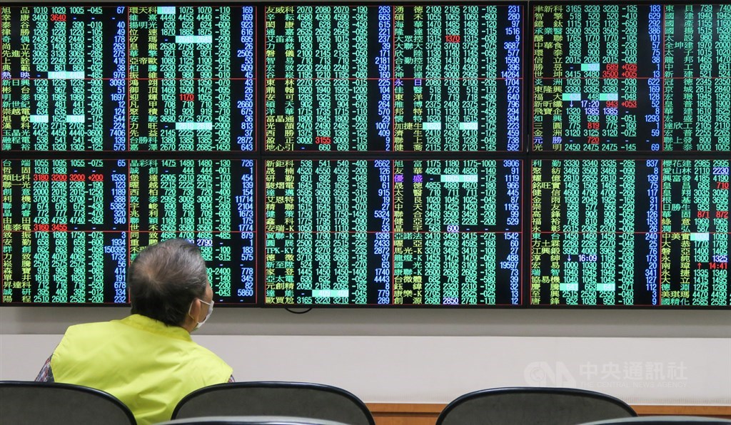 國安基金準備進場護盤 明天開會討論 Yahoo奇摩時尚美妝