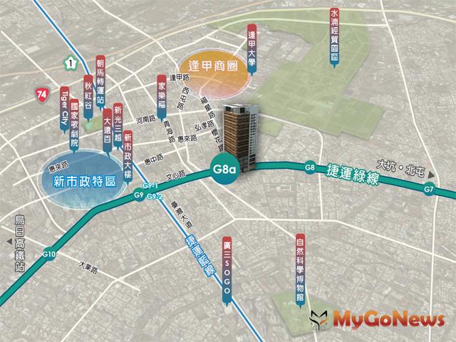 ▲台捷綠線G8a居核心位置，北有逢甲夜市及水湳經貿園區、東有科博館、南有新市政特區，西有秋紅谷與朝馬轉運站(圖：台中市政府)