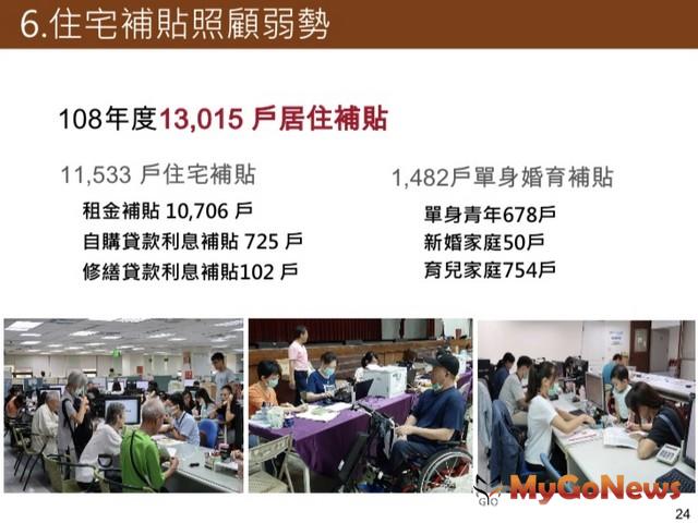 ▲6.住宅補貼照顧弱勢