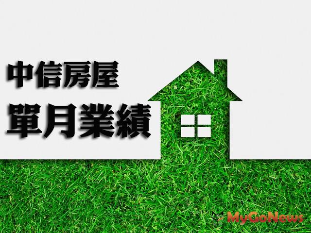 ▲中信房屋 3月交易年減6.6％「北熱南冷」