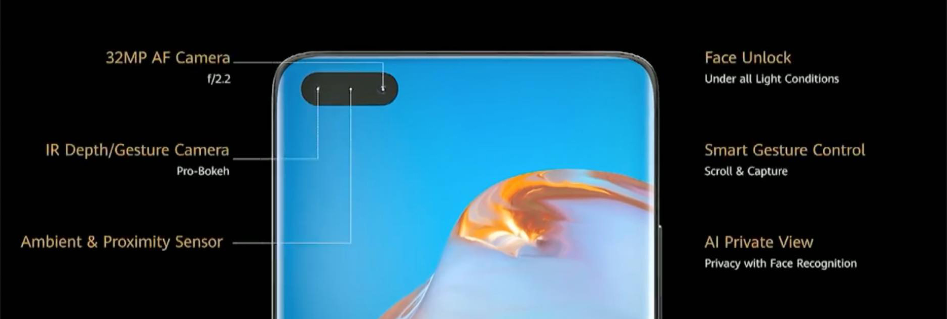 HUAWEI P40