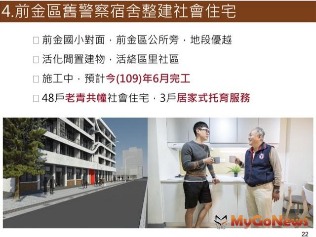▲4.前金區舊警察宿舍整建社會住宅