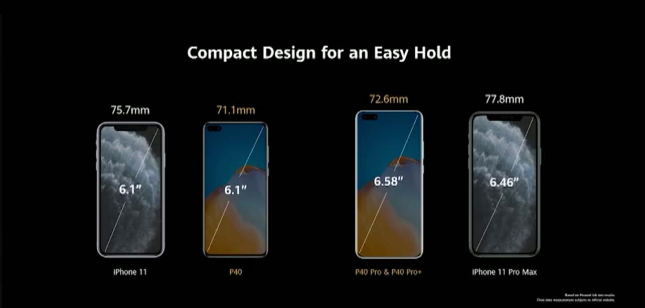 HUAWEI P40