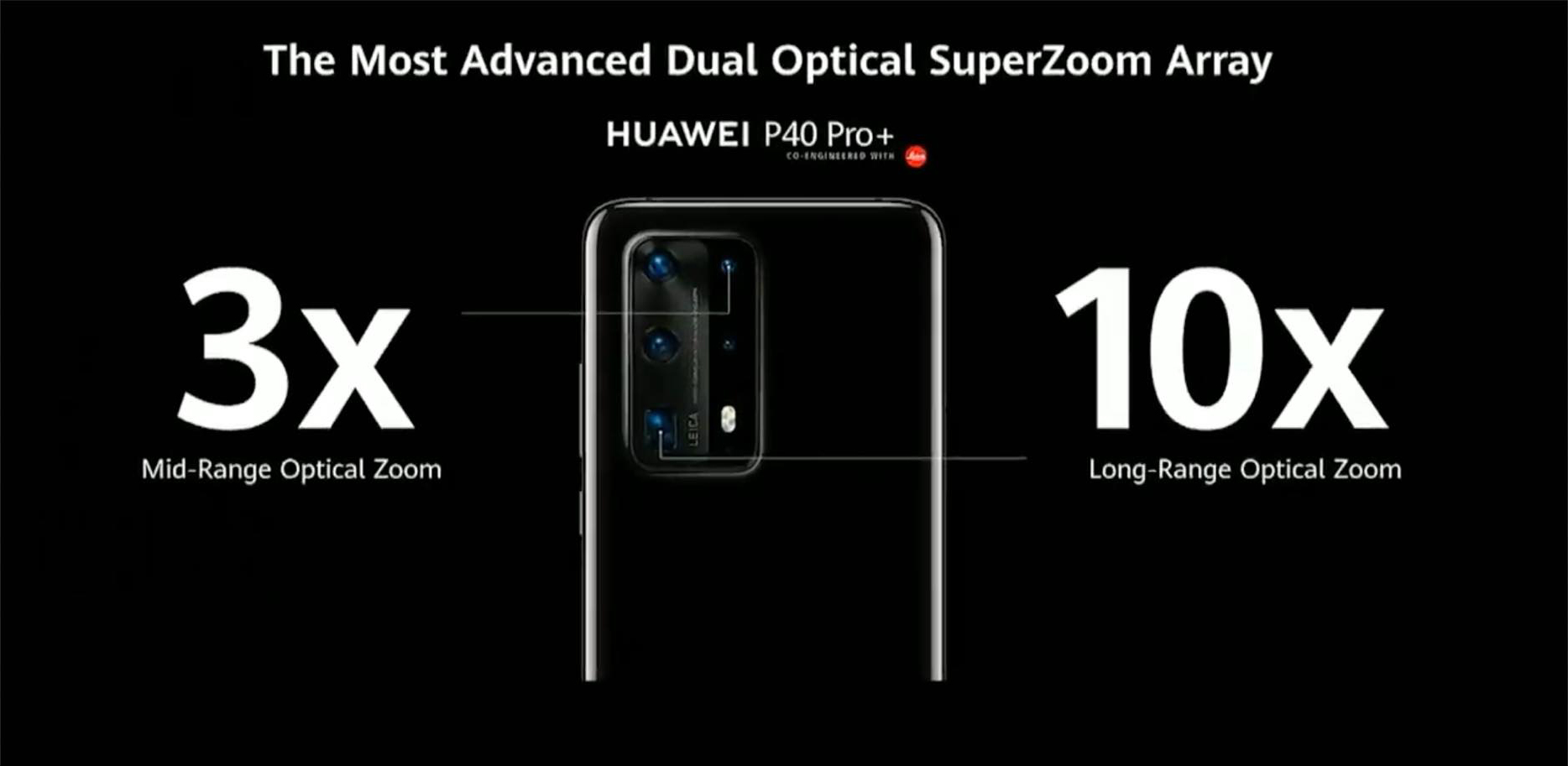 HUAWEI P40
