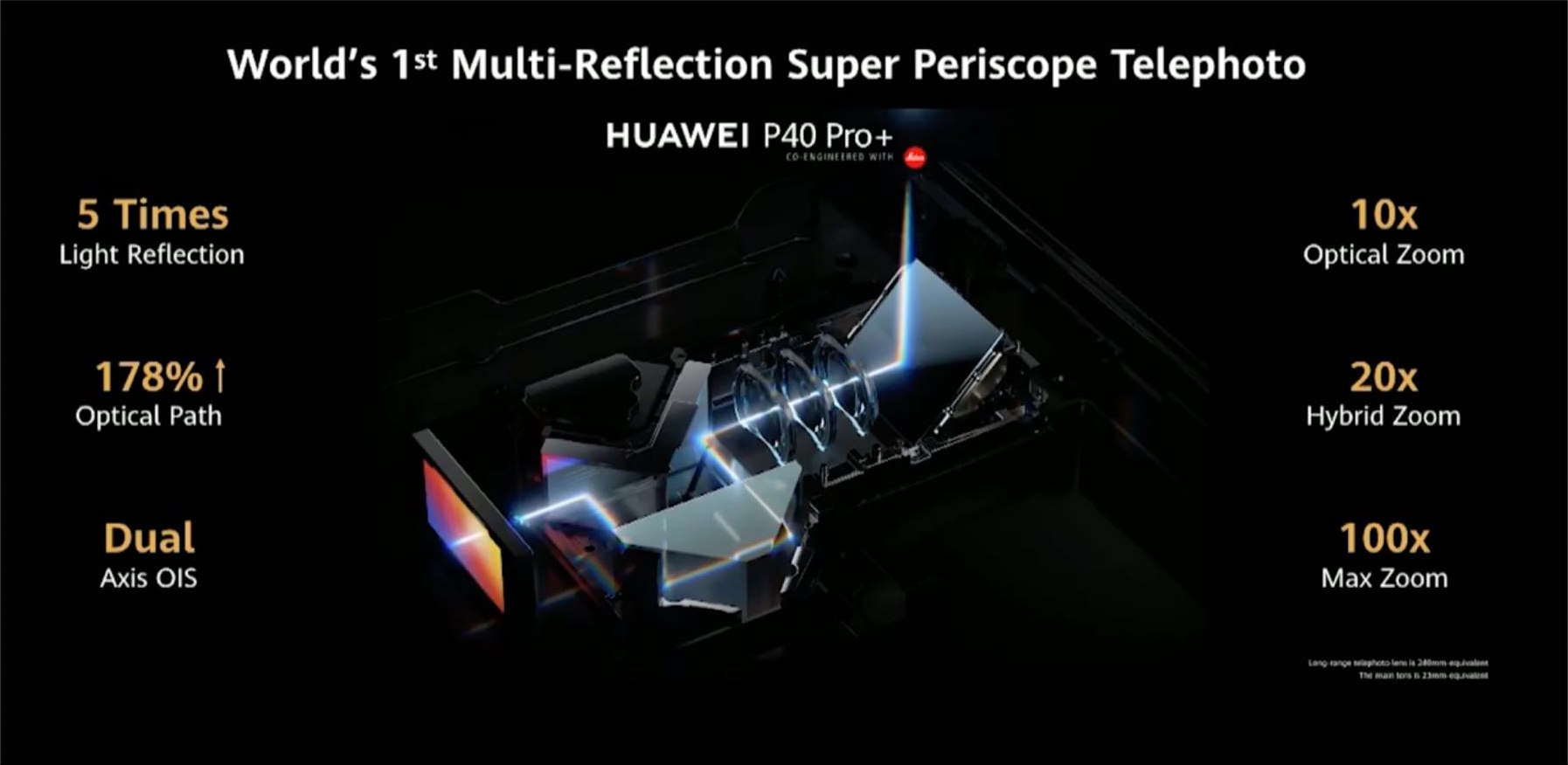 HUAWEI P40