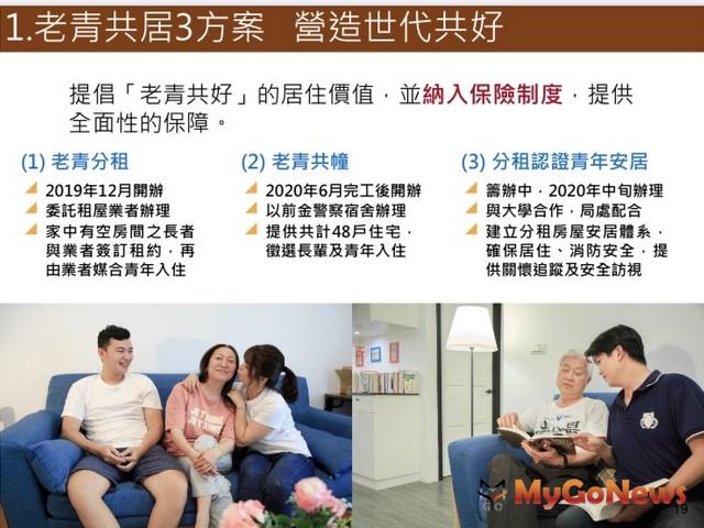 ▲1.老青共居3方案 營造世代共好