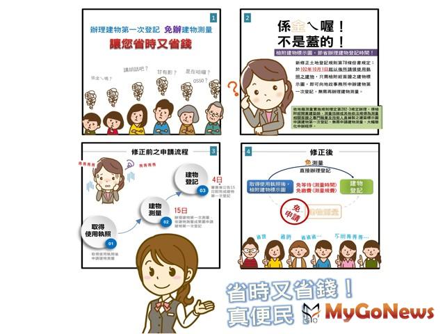 ▲辦理建物第一次登記免辦建物測量 讓您省時又省錢(圖：新北市政府)