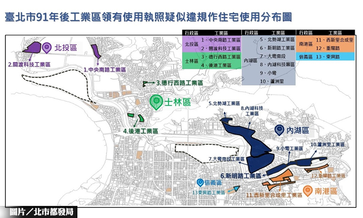 圖片/臺北市都發局提供