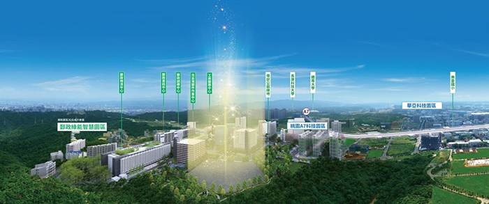A7科技園區／郵政影城商場／華亞科學園區 打造桃園NO.1科技新市鎮！