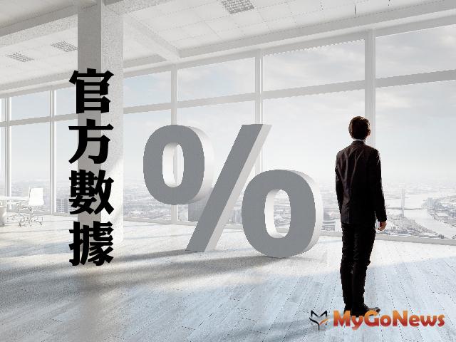 ▲官方數據 桃園去年11月均價前3名:龜山、桃園、蘆竹