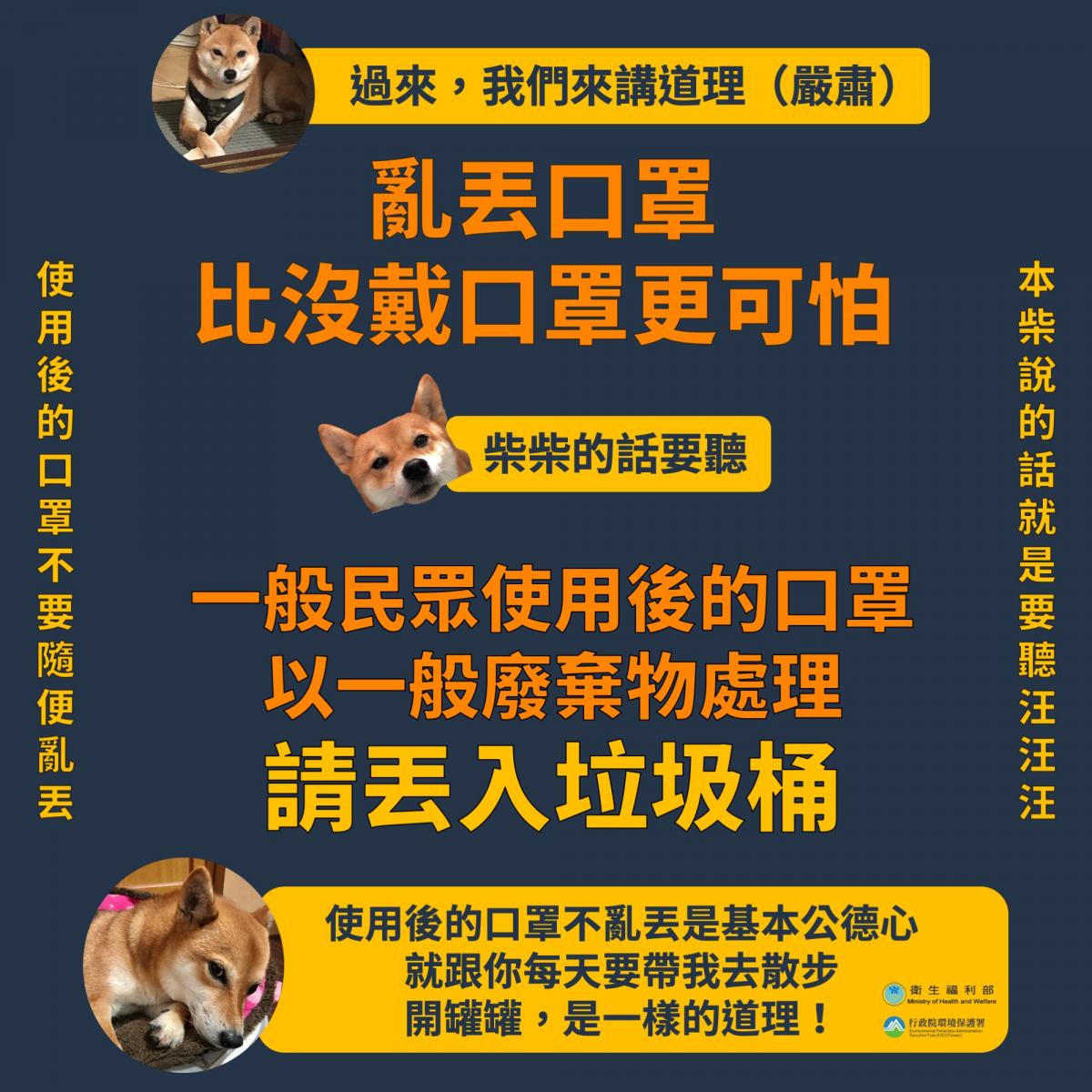 口罩在長時間配戴後，表面上累積了一整天在外的細菌，回家必須立即丟棄以免病毒在家中環境孳生。