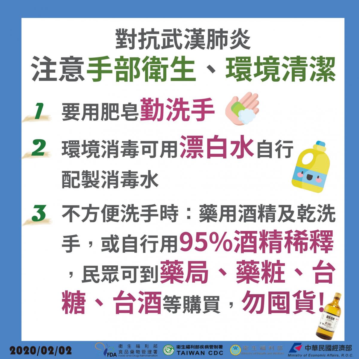 日常一些小細節如果能做得更好，能更有效預防病毒散播，尤其「勤洗手」更是有效的預防方式！
