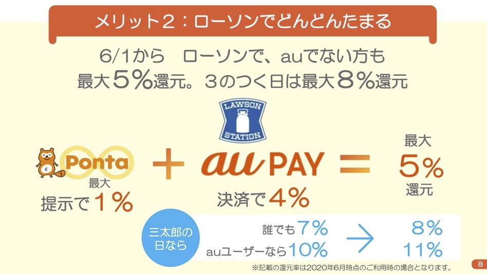 Au Payでpontaポイント付与開始 ローソンで最大11 還元も Engadget 日本版