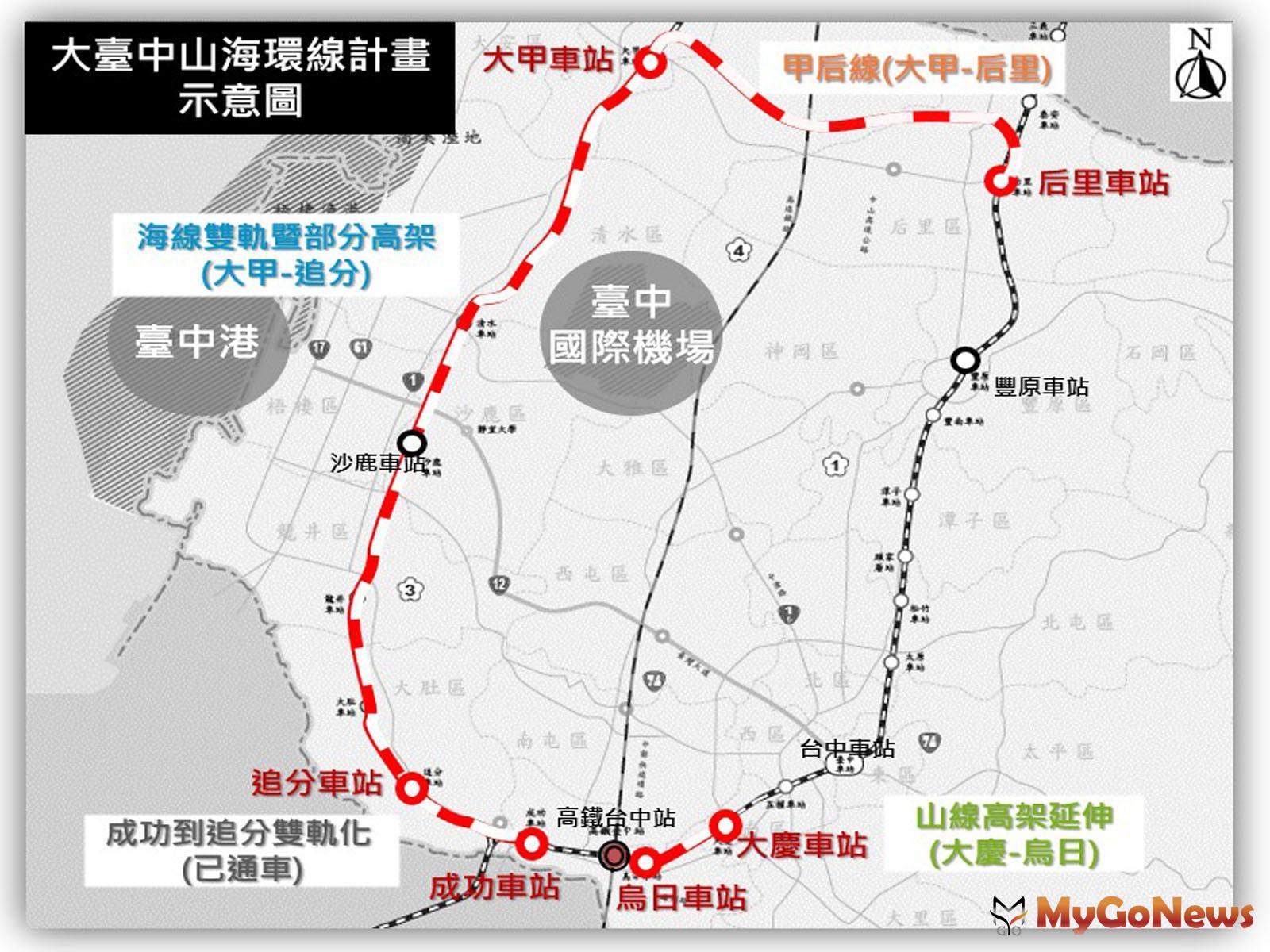 ▲山海環線修正報告再送交通部，盼中央儘快核定(圖：台中市政府)