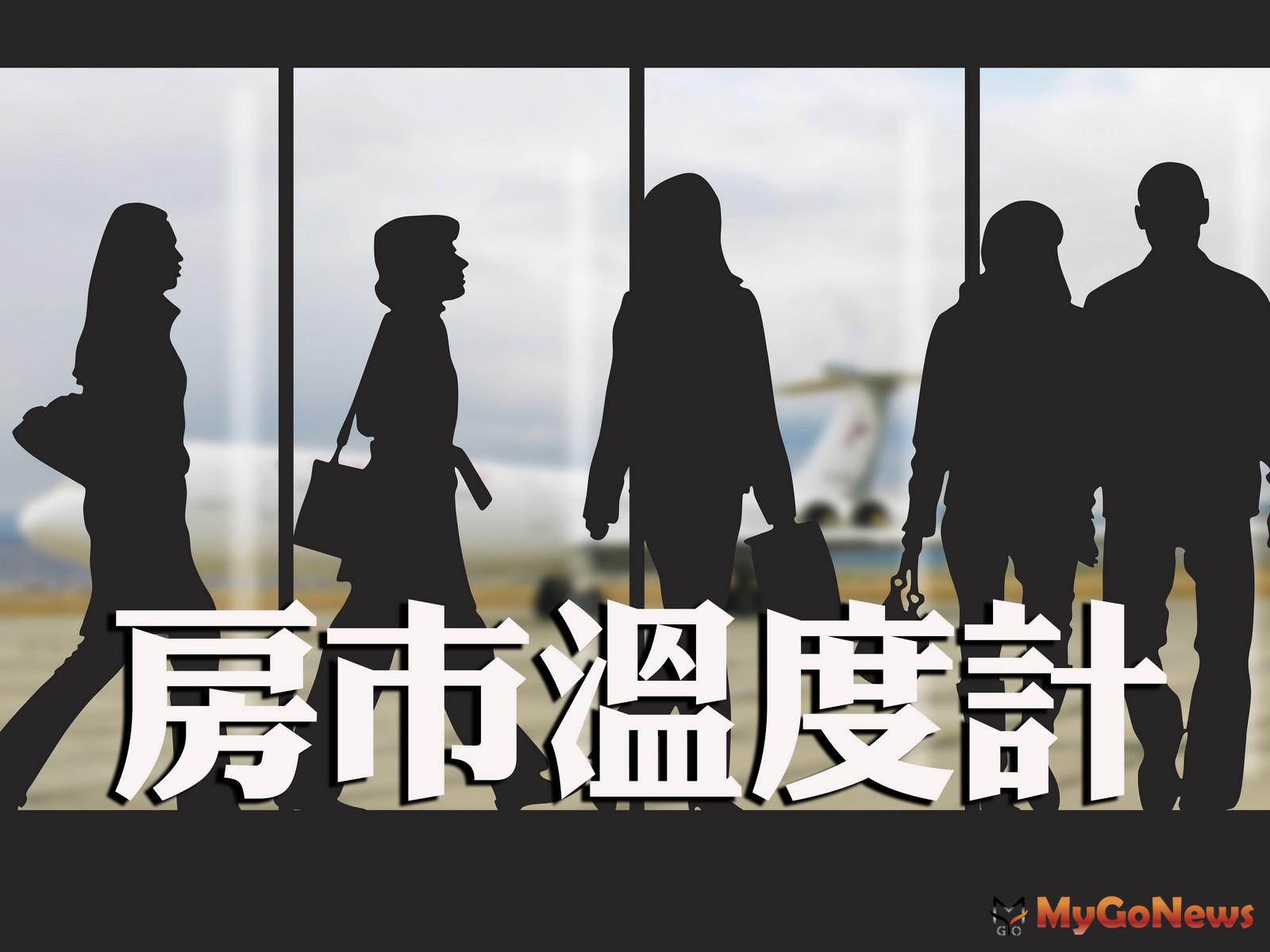 ▲2019年第4季北市房市指標溫度計，「供給偏冷、需求穩定、價格仍高、量能持穩」