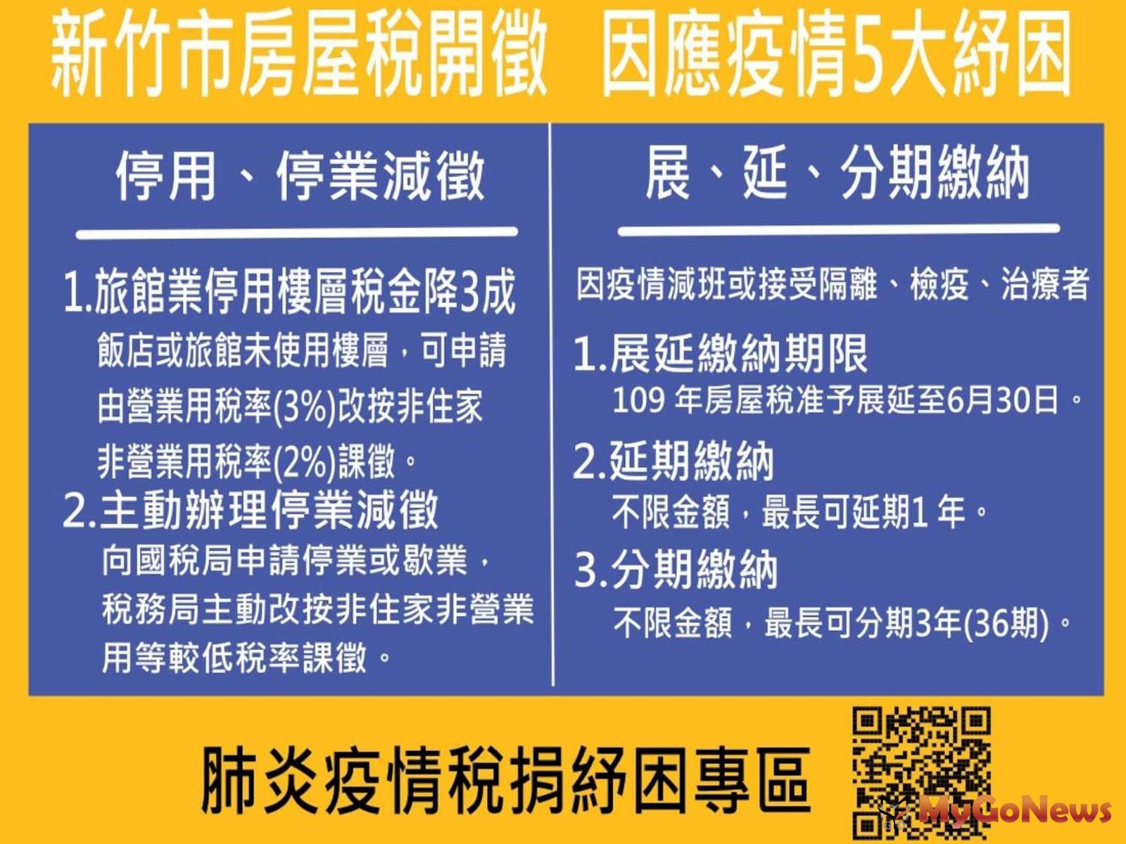 ▲房屋稅開徵祭出5大紓困措施,e化繳稅還有好禮大放送