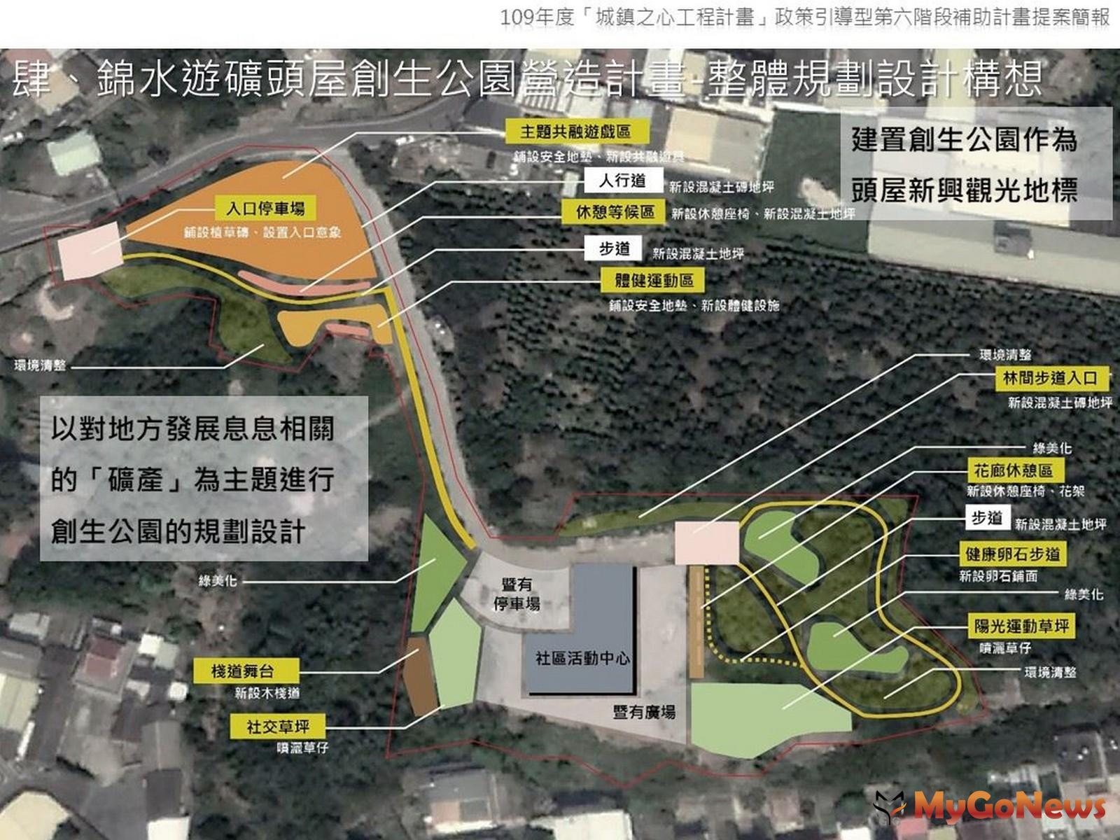 ▲苗栗縣獲內政部營建署「城鎮之心工程計畫」政策引導型第六階段補助1,080萬元整(圖：苗栗縣政府)