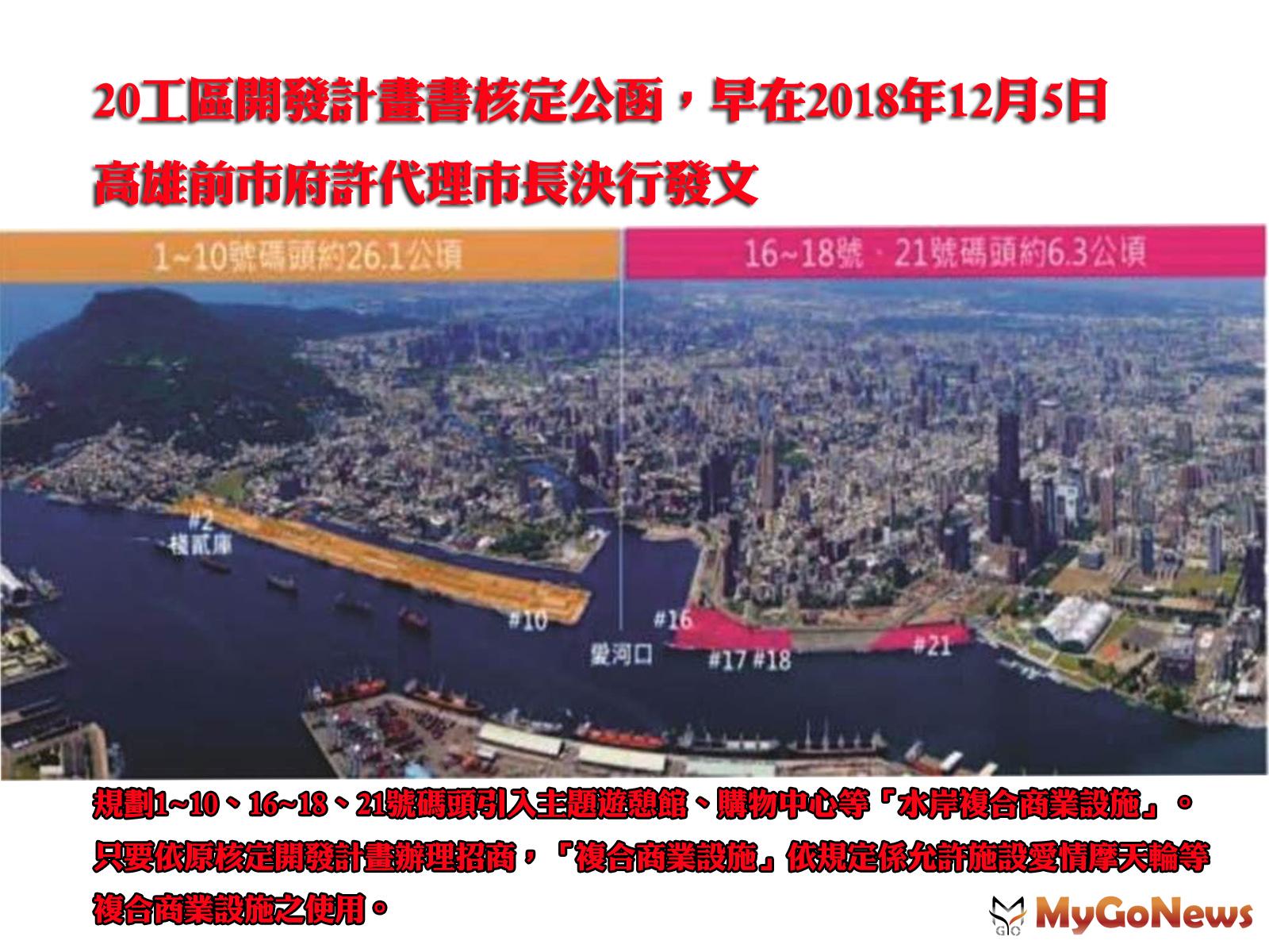 ▲高雄多功能經貿園區20工區的開發計書,早在2018年12月即已經前市府核定,就只缺「開發協議書」的用印(圖:高雄市政府)