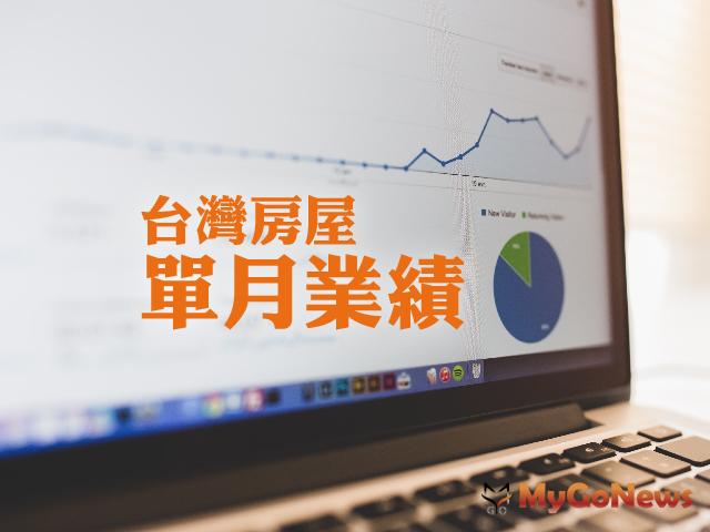 ▲股災＋無薪假，4月房市走弱，七都交易量「月增0.5％，年增5.6％」