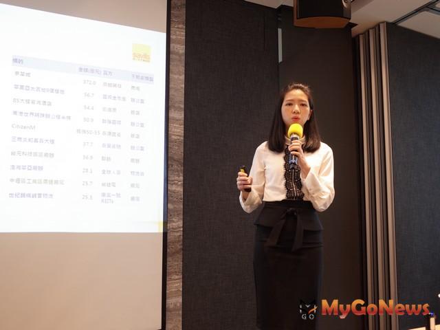 大型工業廠房及土地交易寫下5年新高