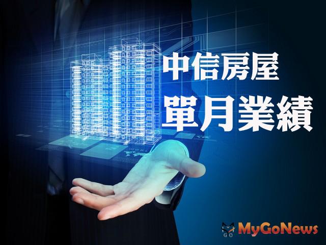 ▲中信房屋：疫情趨緩，5月中古房市人回來了，房市不會落入五窮六絕，6月表現值得期待
