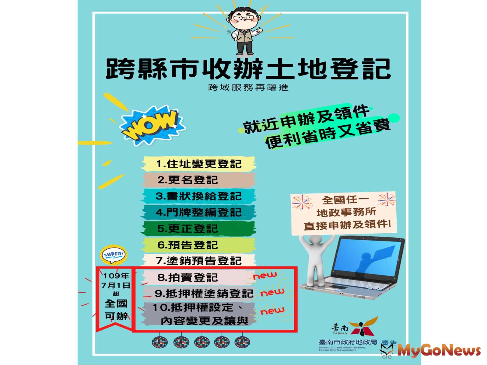 ▲地政登記跨所任意門，7月1日起『抵押權、拍賣登記』『抵押權、拍賣登記』全國地所皆可受理(圖：台南市政府)