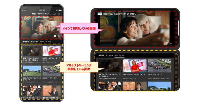 Launch Of Hikari Tv For Docomo A Function To Simultaneously Watch Up To 7 Programs On Docomo 5g Smartphone Engadget Japan Version Japan Top News