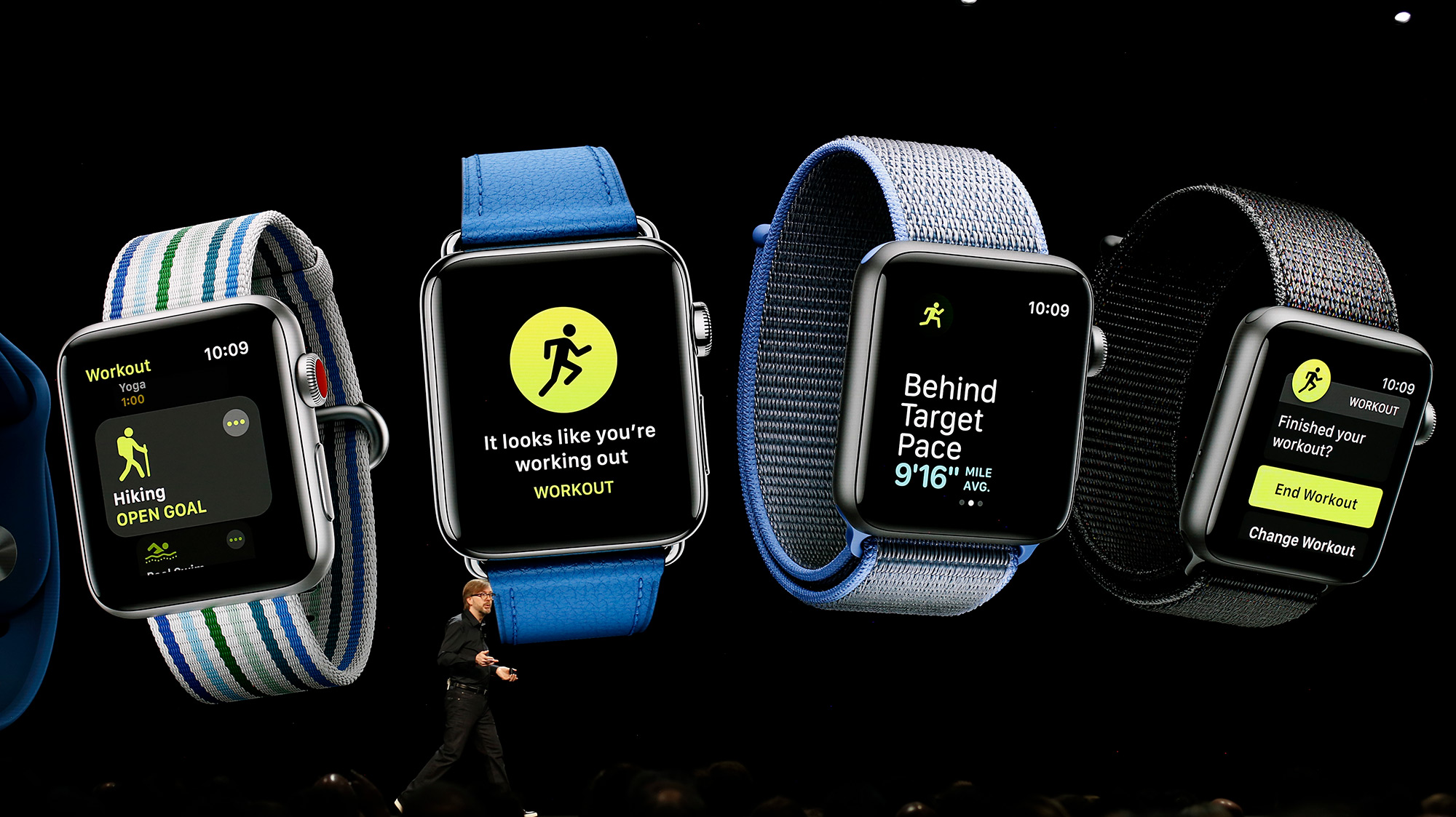 гаджет активности. фитнес браслет женские garmin. фитнес гаджеты. умные гаджеты для спорта. виджет активности.
