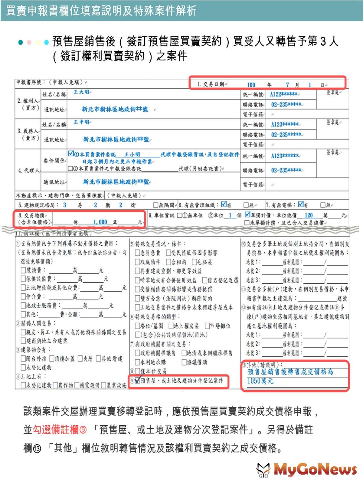 ▲預售屋銷售後(簽訂預售屋買賣契稅約)買受人又轉售予第3人(簽訂權利買賣契約)之案件