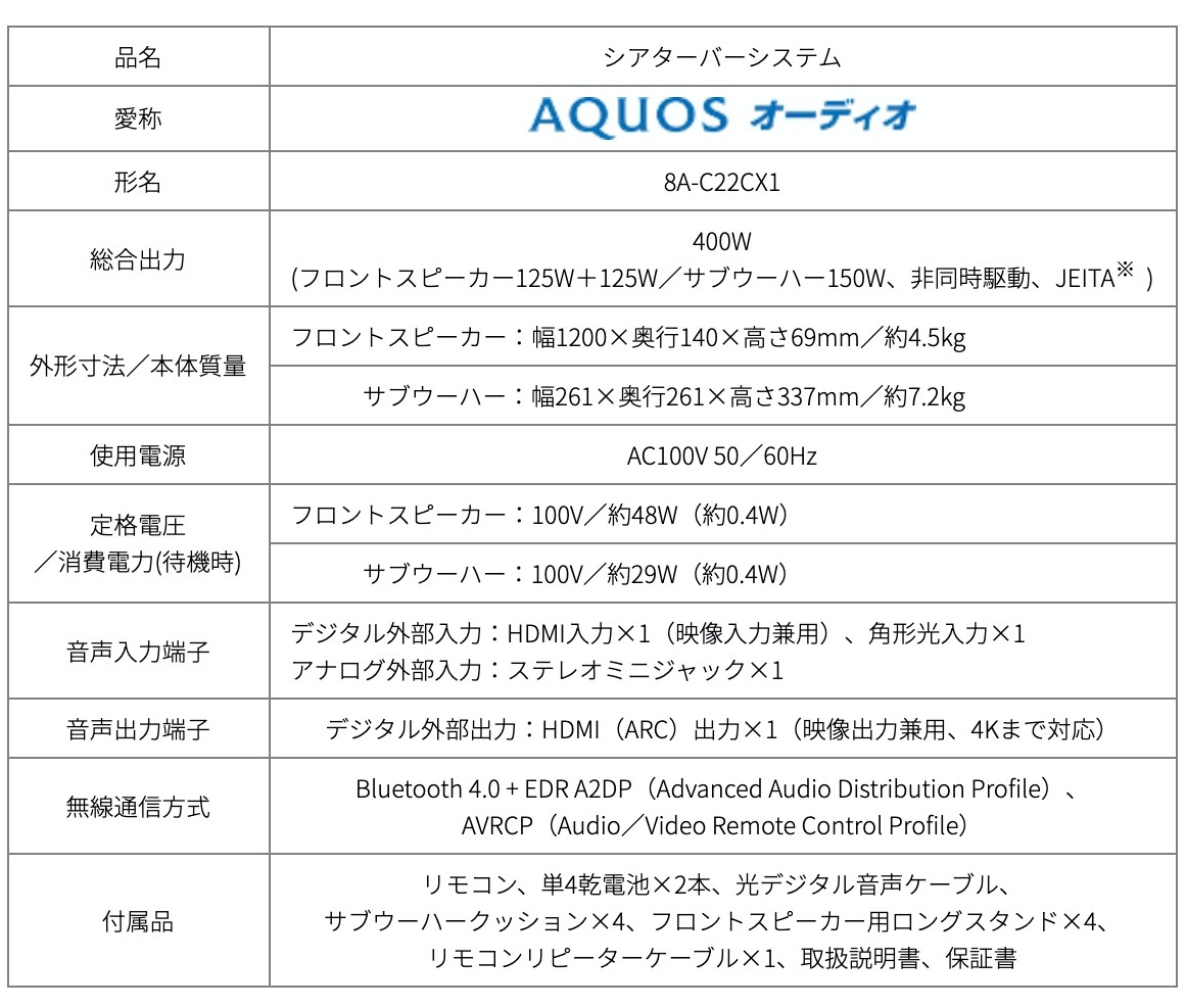 AQUOS AUDIO 8A-C22CX1