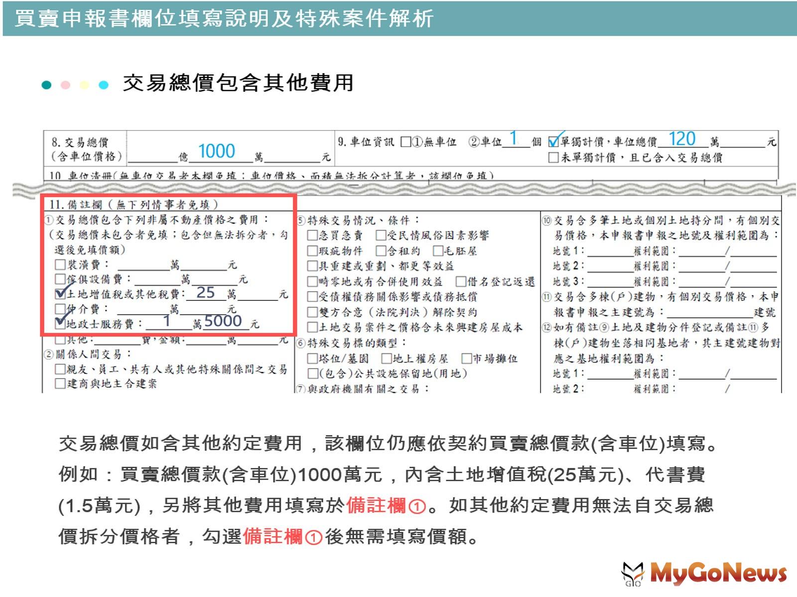▲交易總價包含其他費用