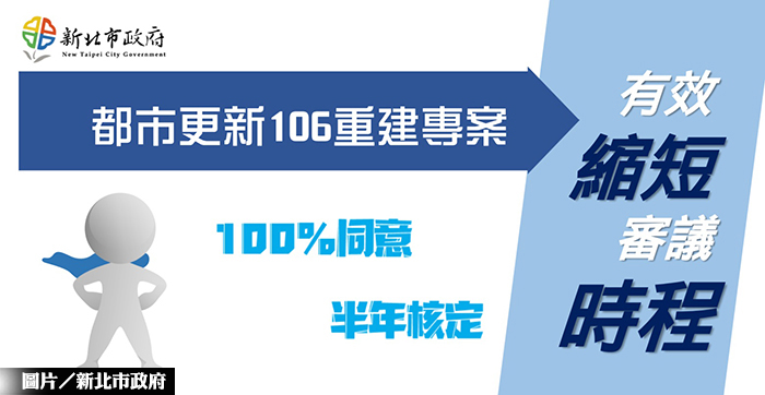 圖片/新北市政府提供