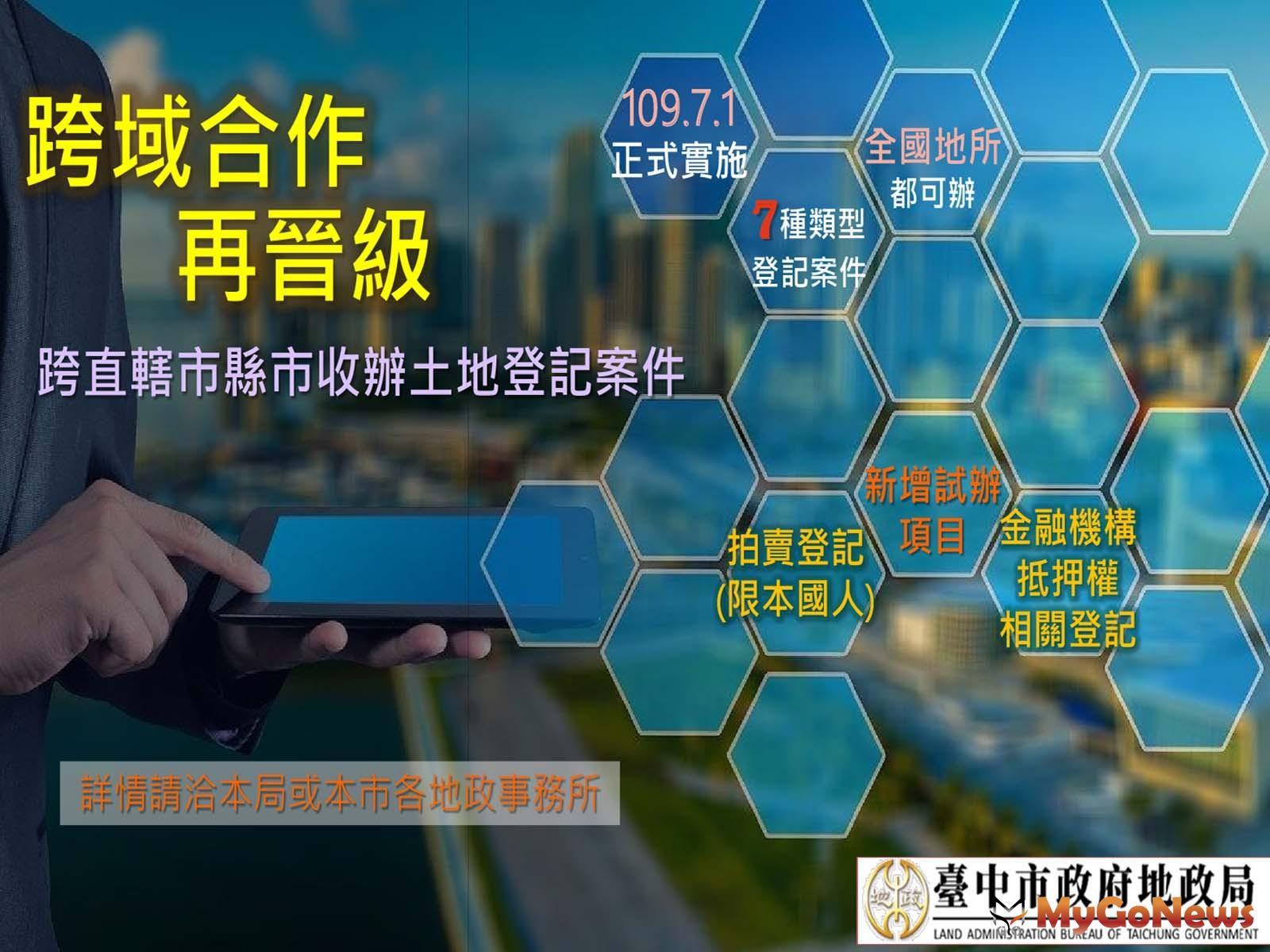 ▲跨域地政服務更便民，7/1起新增收辦拍賣及抵押權登記(圖：台中市政府)