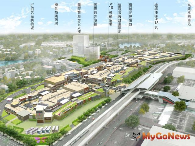 ▲航空城「協議價購」補償疑義說明(圖：桃園市政府資料照片)