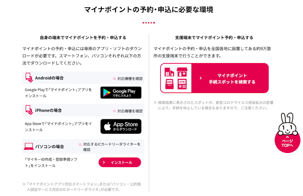 ITコンシェルジュ
